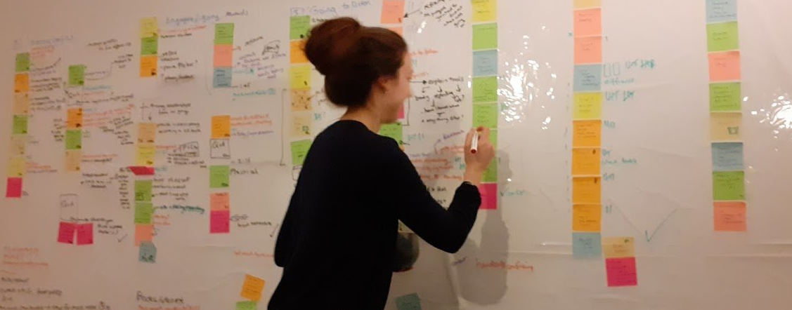 flipchart writing ideas