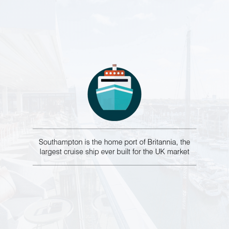 Icon of a cruise ship with the text "Southampton is the home port of Britannia, the largest cruise ship ever built for the UK market".