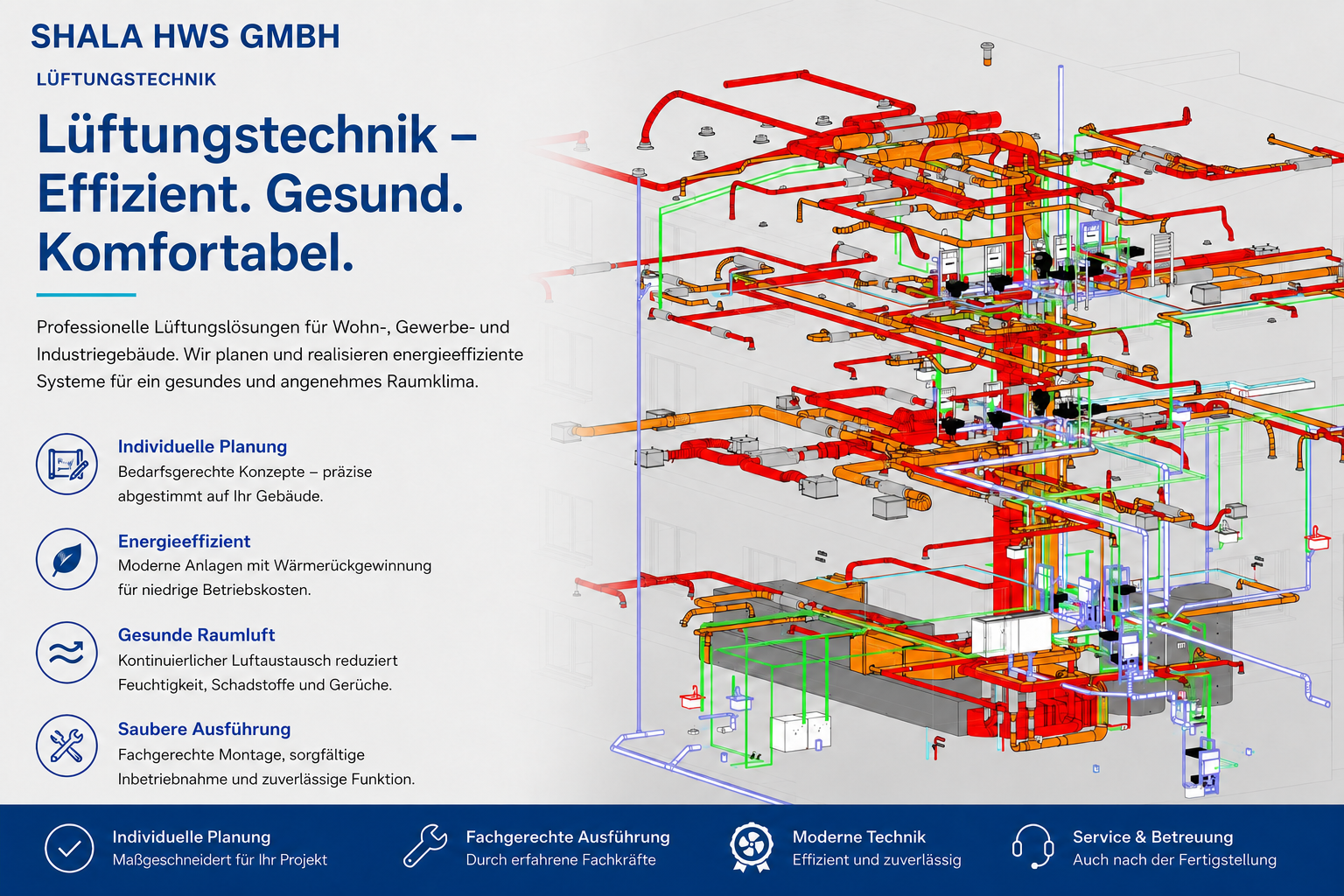 Grafische Darstellung von Lüftungssystemen in einem Gebäude mit farbigen Rohren und Komponenten. Text auf der linken Seite beschreibt die Dienstleistungen der Firma Shala HWS GmbH im Bereich Lüftungstechnik, inklusive Planung, Energieeffizienz, Raumluftqualität und sauberes Ausführung.