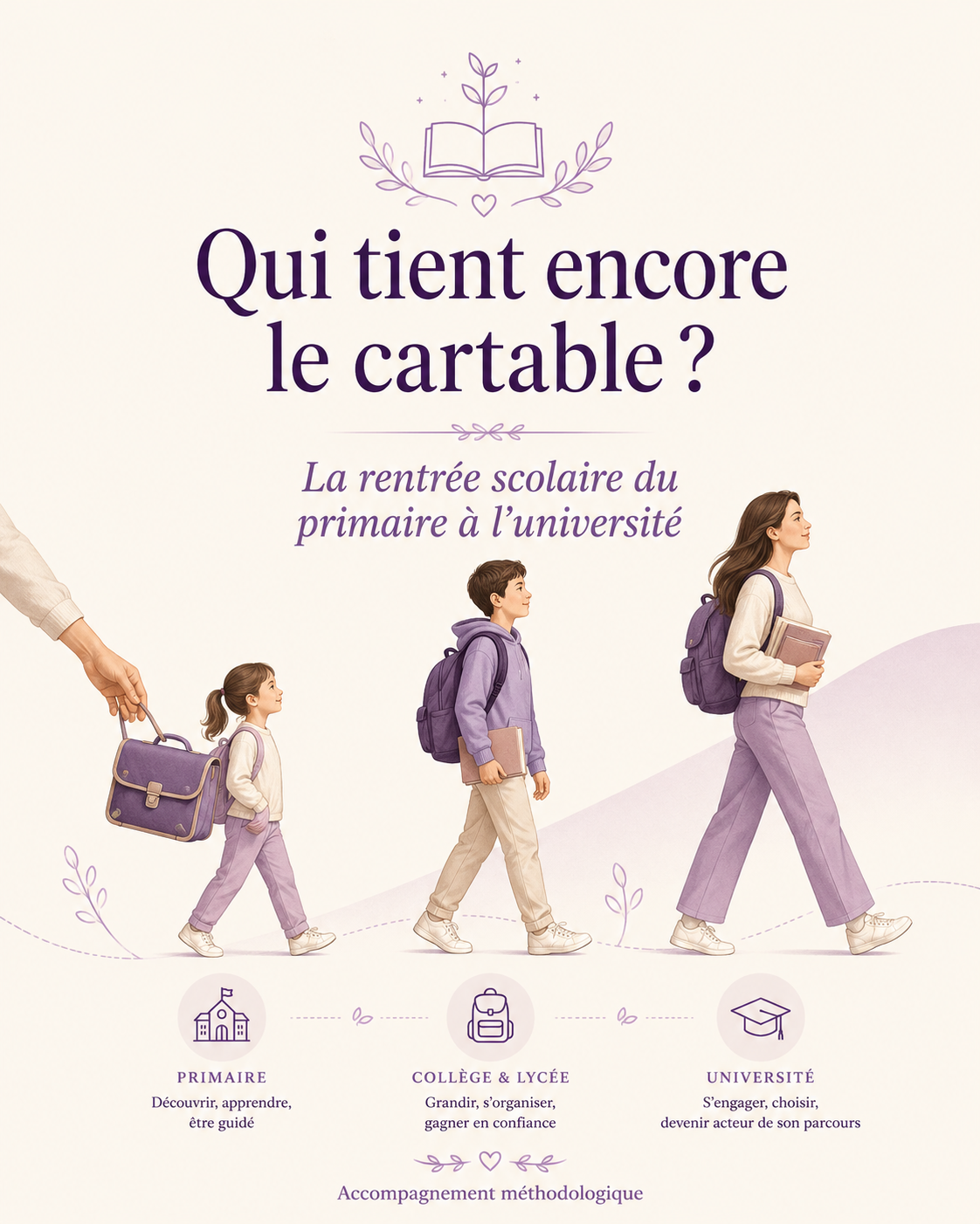 Qui tient encore le cartable ? La rentrée scolaire du primaire à l’université