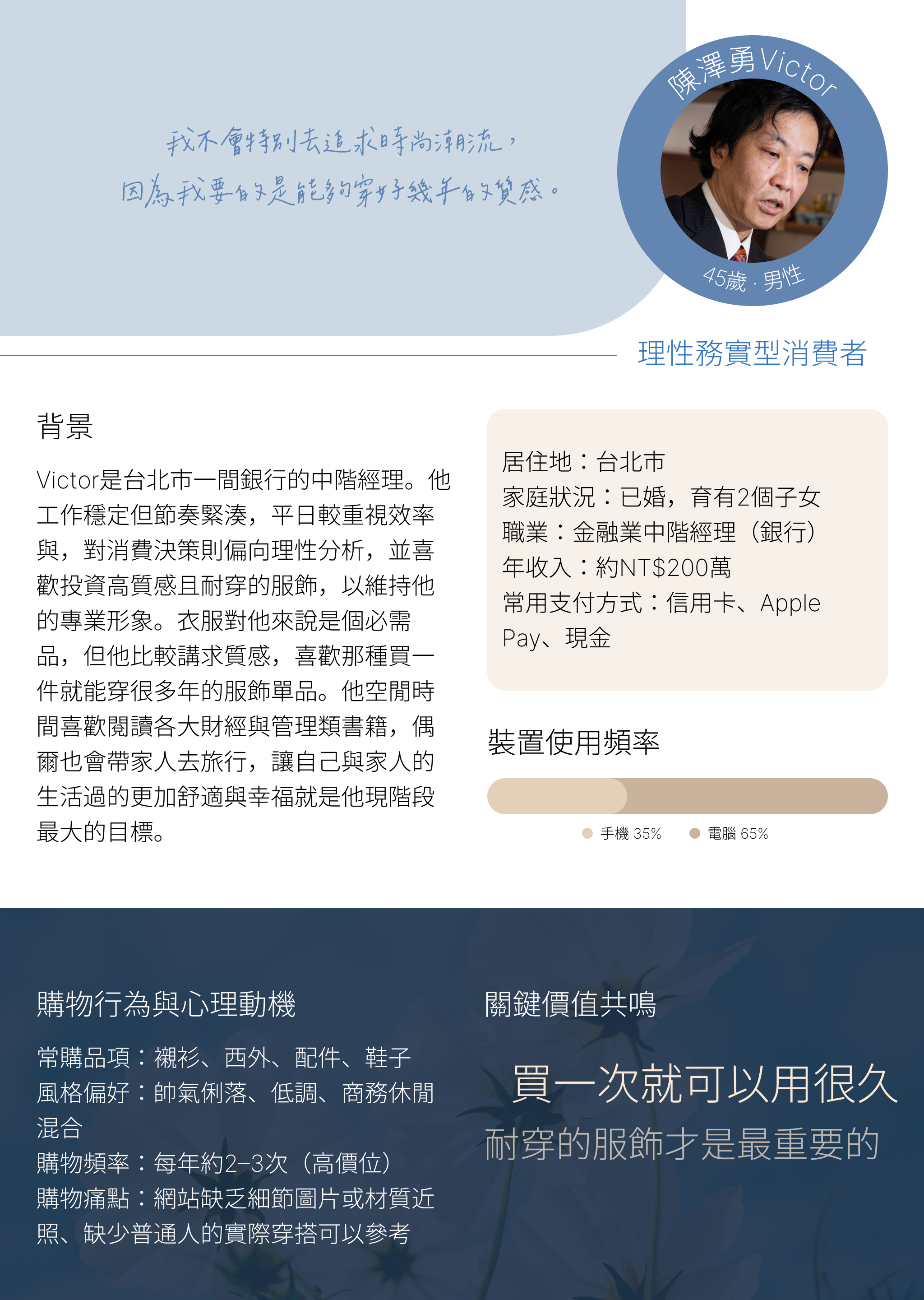 A personal profile card with a photo of a middle-aged Asian man in a circular frame, his background and attire suggesting a professional setting. The card includes handwritten and printed Chinese text, lists of personal details such as location, family status, occupation, income, payment methods, and device usage, along with sections of detailed descriptions and a bar graph indicating device usage percentages, all set against a light blue and white background with a floral pattern at the bottom.