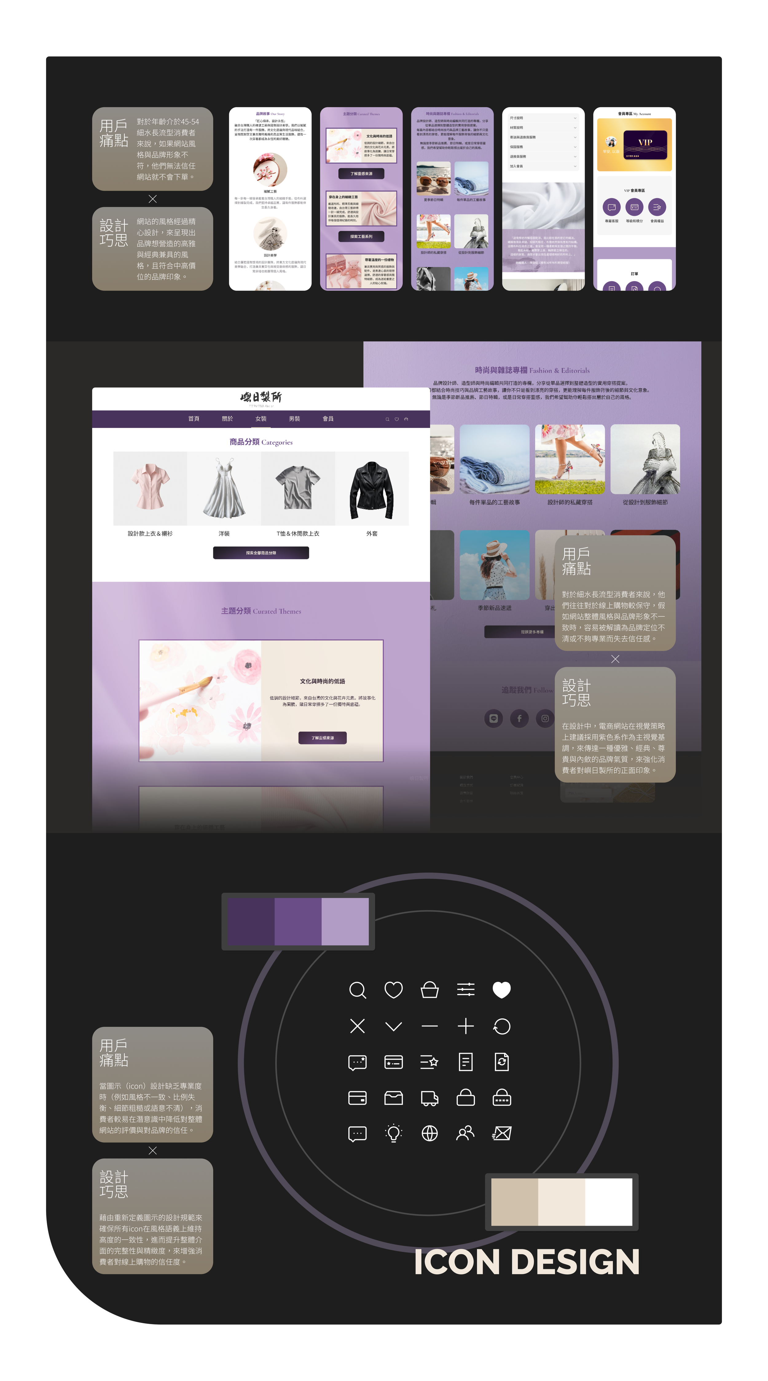 A collection of UX/UI design mockups showcasing website and app interfaces in purple, lavender, and white color schemes with Chinese text and images of clothes, accessories, and fashion themes, arranged in a grid and circular icon palette.