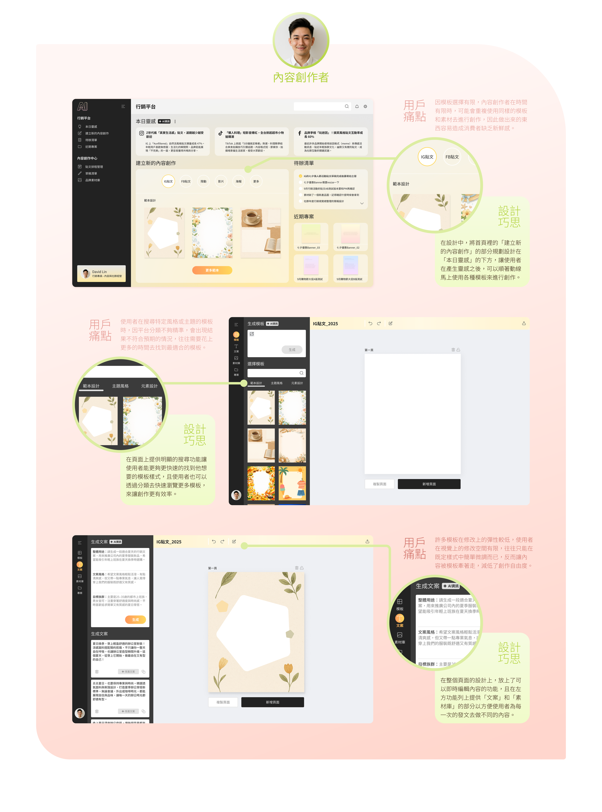 A digital infographic with multiple overlapping screenshot panels displaying a web design process, including wireframes, templates, and editing tools, with Chinese annotations and a smiling portrait of a content creator at the top.