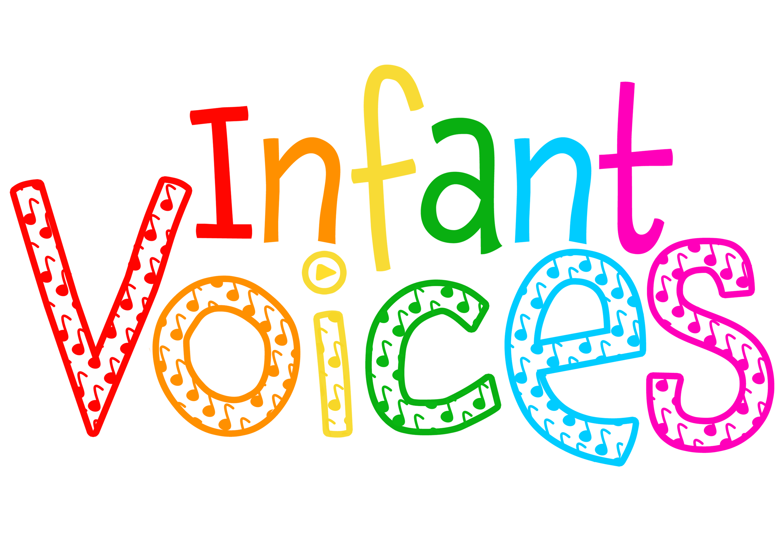 Infant Voices Festival Planning Meeting