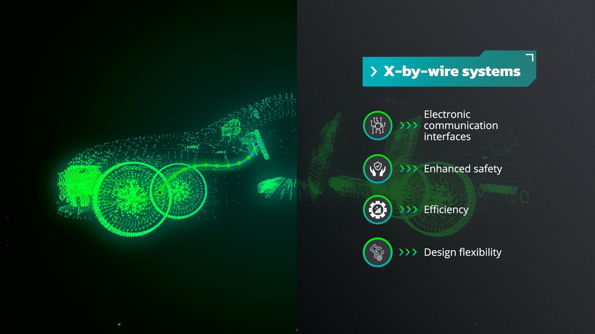 Elektrobit automotive technology animation visualizing connected vehicle software, digital systems and mobility solutions.