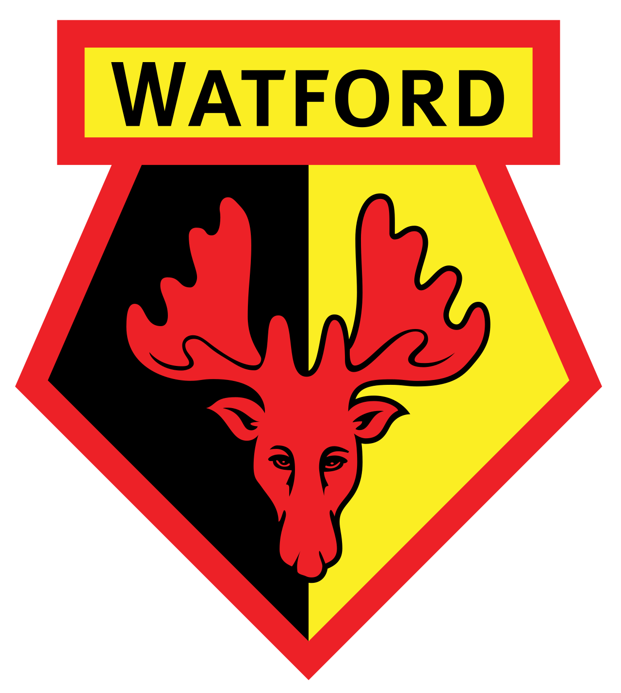 Watford fc logo