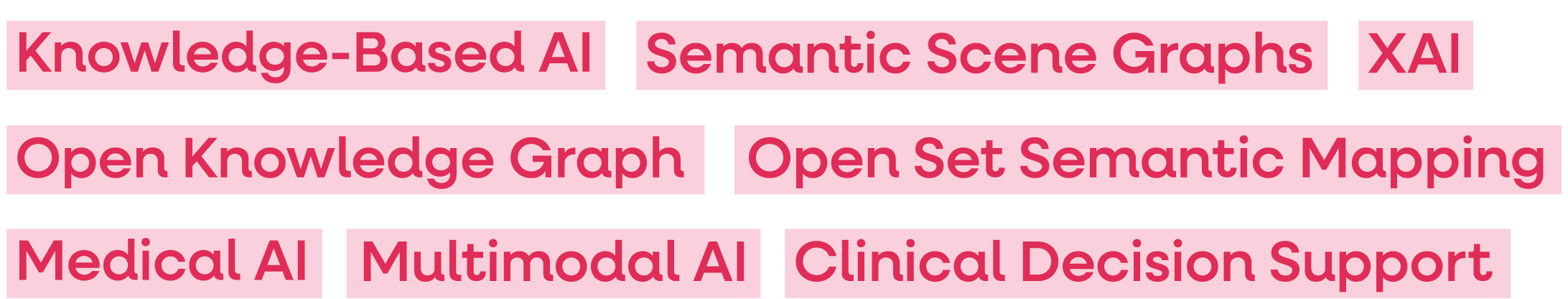 Keyword graphic: Semantic World Models, Knowledge-Based AI, Semantic Scene Graphs