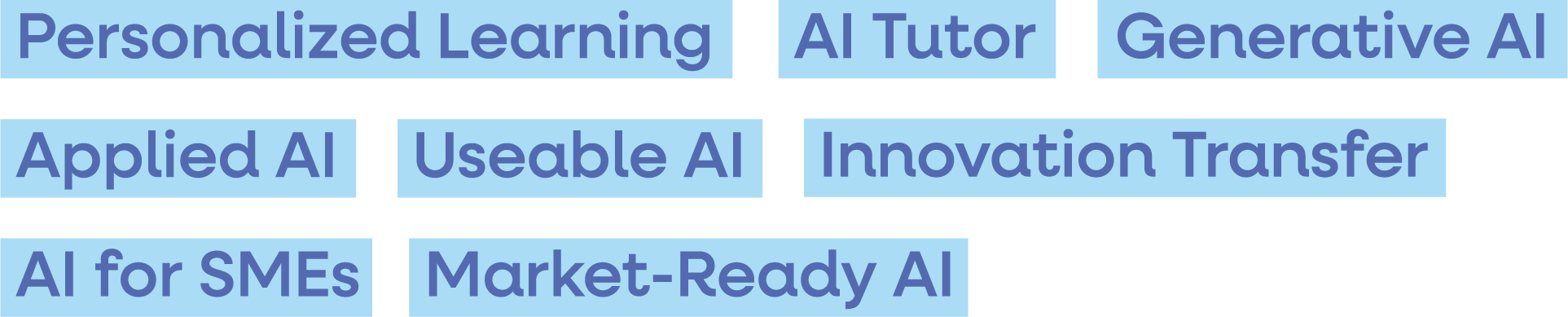 Keyword graphic: Personalized Learning, AI Tutor Support, Generative AI