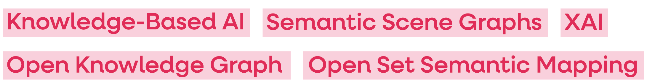 keyword cloud: knowledge-based ai, semantic scene graphs, XAI, open knowledge graph, open set semantic mapping