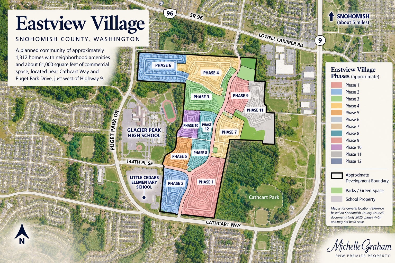 Illustrated map of the proposed Eastview Village development near Cathcart Way in Snohomish, Washington, showing development phases, Glacier Peak High School, and Little Cedars Elementary School.