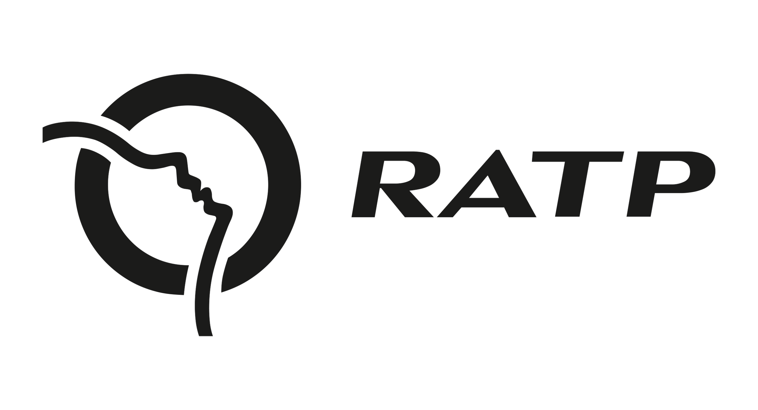 Logo with a stylized face profile inside a circle on the left, and the text 'RAT' in bold on the right.