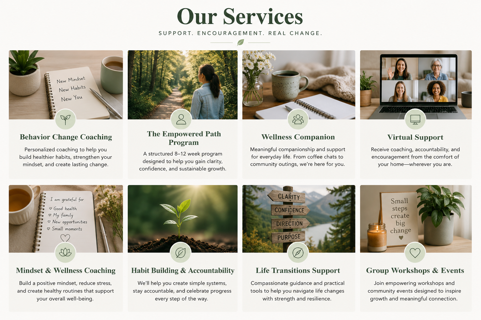 A webpage displaying eight different services with images and descriptions, including Behavior Change Coaching, The Empowered Path Program, Wellness Companion, Virtual Support, Mindset & Wellness Coaching, Habit Building & Accountability, Life Transitions Support, and Group Workshops & Events.