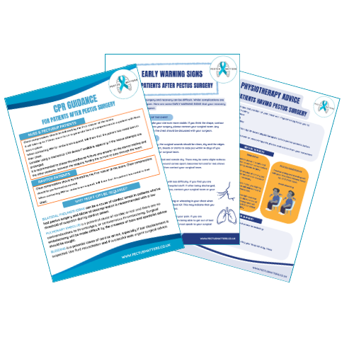 Three informational pamphlets about health and medical procedures, including CPR guidance, early warning signs after a FET surgery, and physiotherapy advice, each featuring text and illustrations.