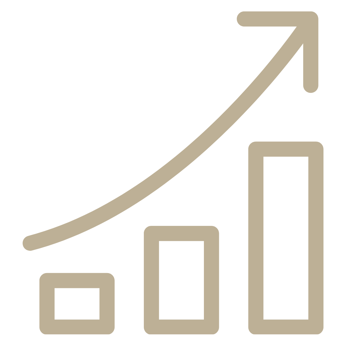 Gráfico de barras con tendencia ascendente.
