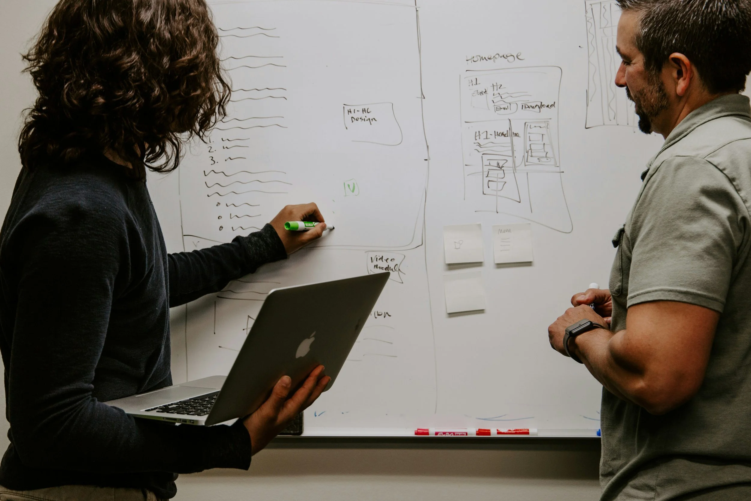 A team planning a project at a whiteboard.