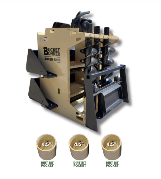 Auger Mini