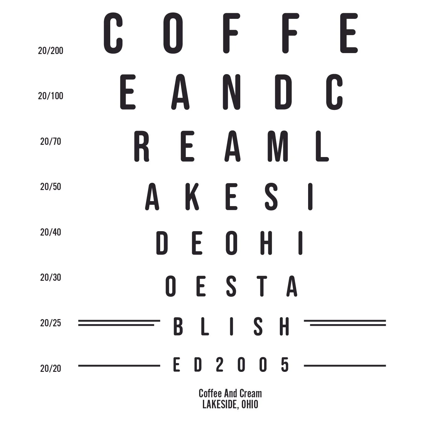 CoffeeAndCreamEyeChart.jpg