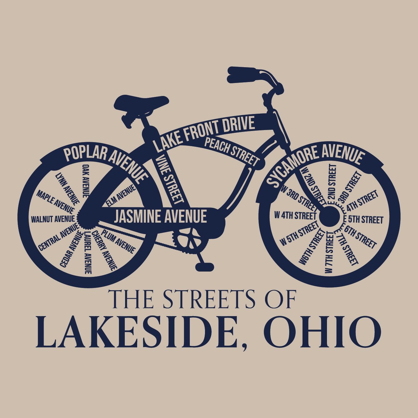 LakesideBikeStreetnames.jpg