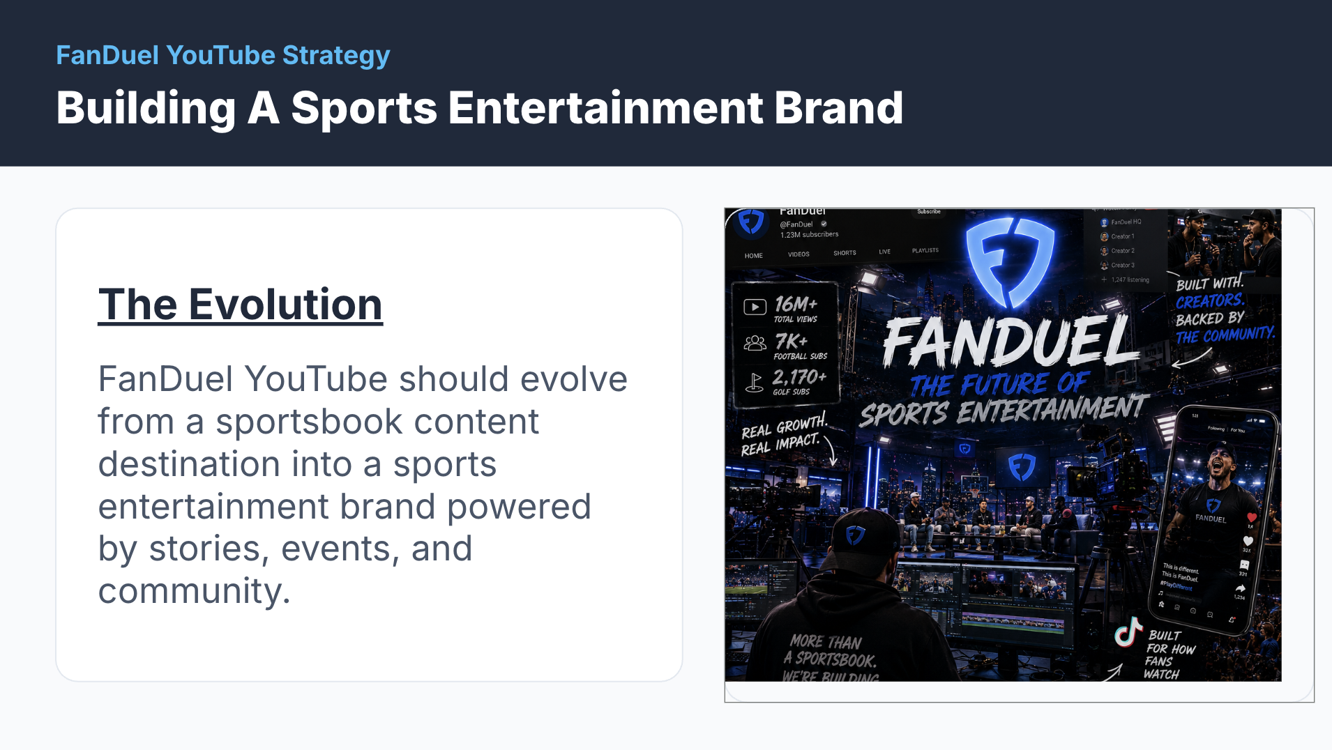 Screenshot of a webpage titled "FanDuel YouTube Strategy" with a subheading "Building a Sports Entertainment Brand" and a paragraph about FanDuel evolving from sports betting to sports entertainment. The right side features a vibrant image of a FanDuel event setup with screens, cameras, and people covering the event.
