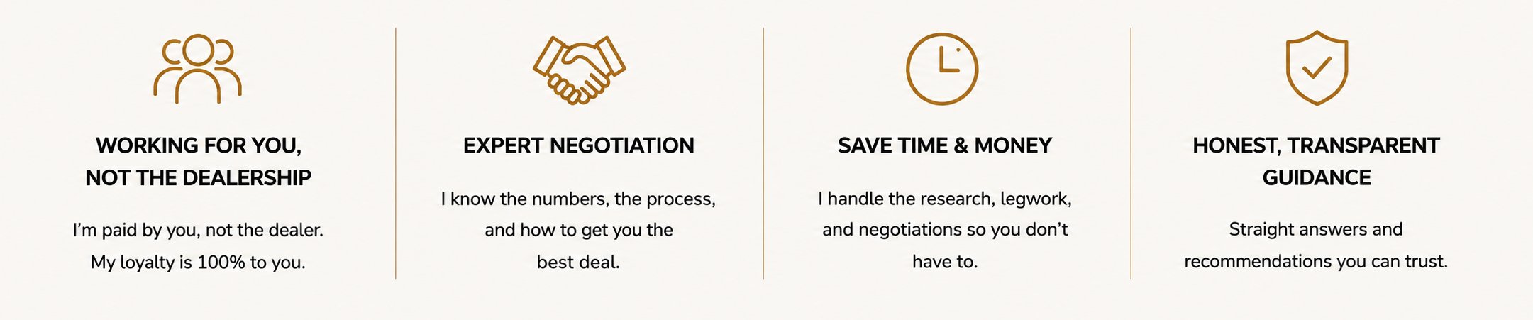 Benefits of working with Bemer Auto Consulting, including buyer advocacy, expert negotiation, saving time and money, and transparent guidance.
