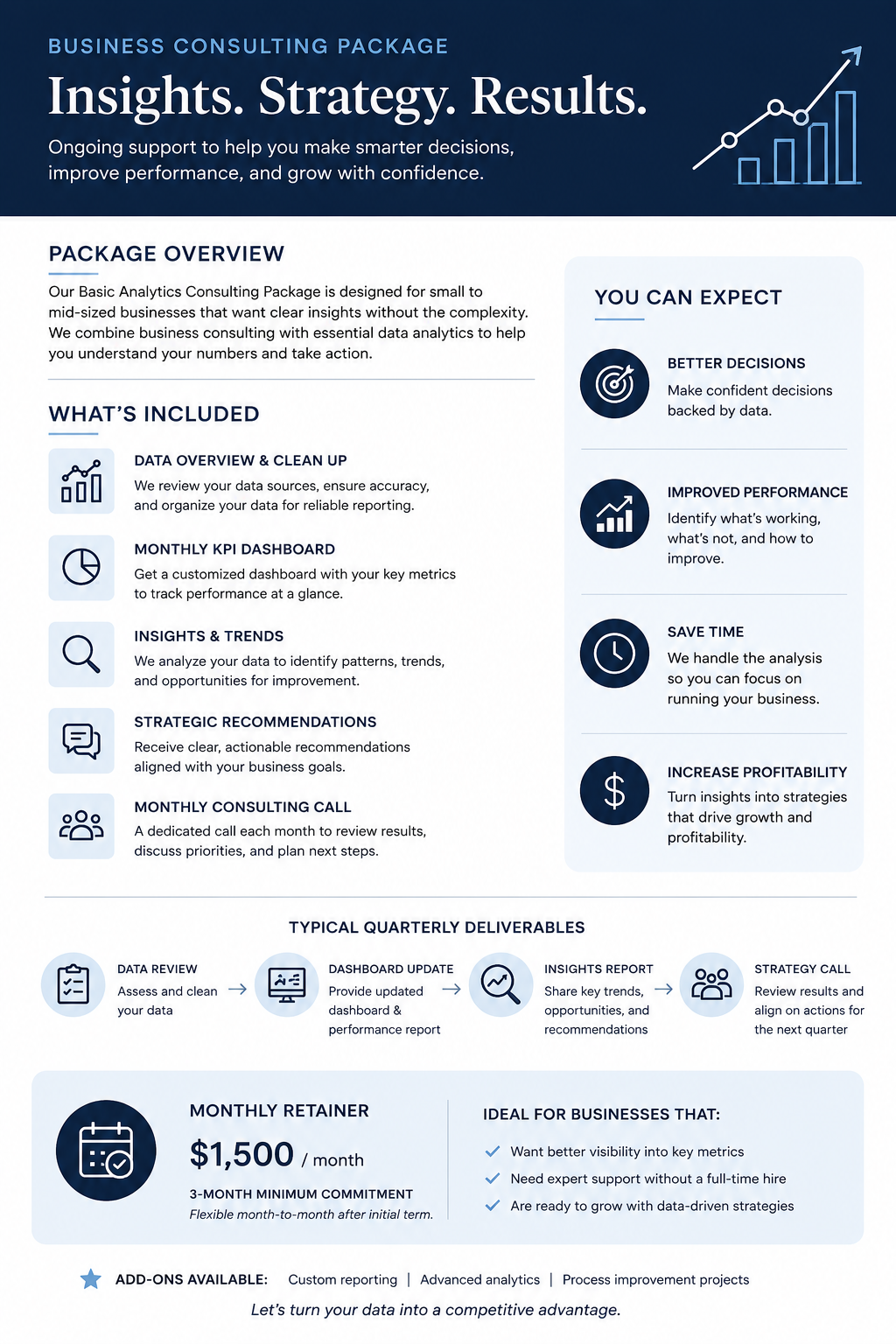 Business Analytics Consulting Package