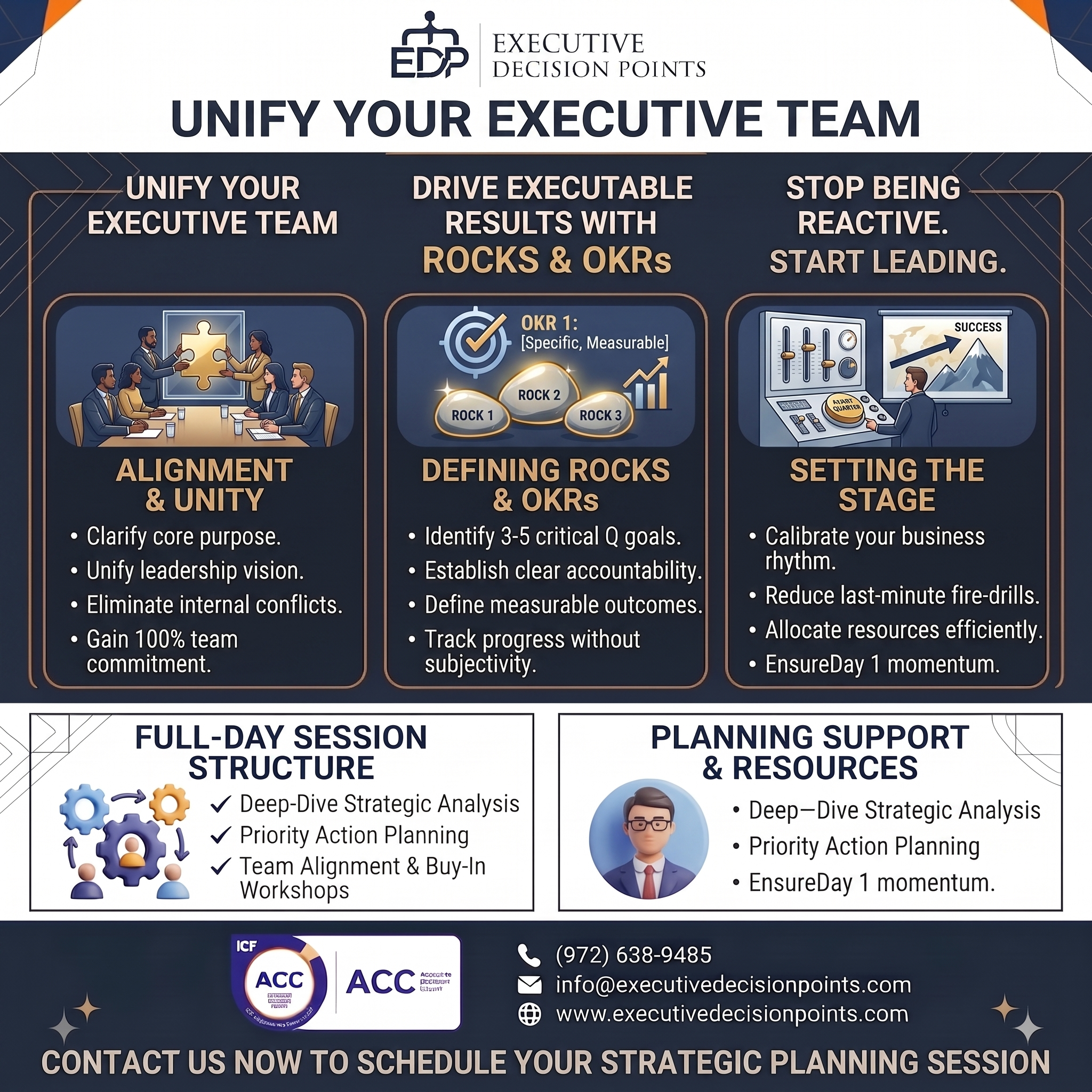 A strategy is only as good as the team’s commitment to it. 🤝