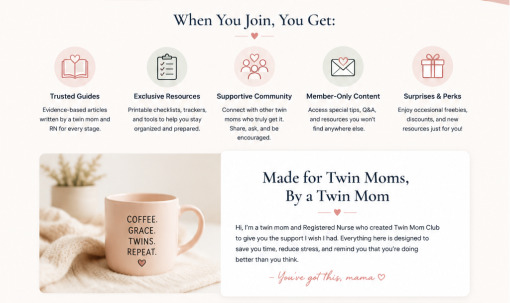 Section of a webpage titled "When You Join, You Get:" with icons and descriptions for trusted guides, exclusive resources, supportive community, member-only content, and surprises & perks. An image of a pink mug with the words "Coffee. Grace. Twins. Repeat." is at the bottom left, alongside a plant in a pot and a soft blanket. Text below indicates it's designed for twin moms and created by a twin mom RN.