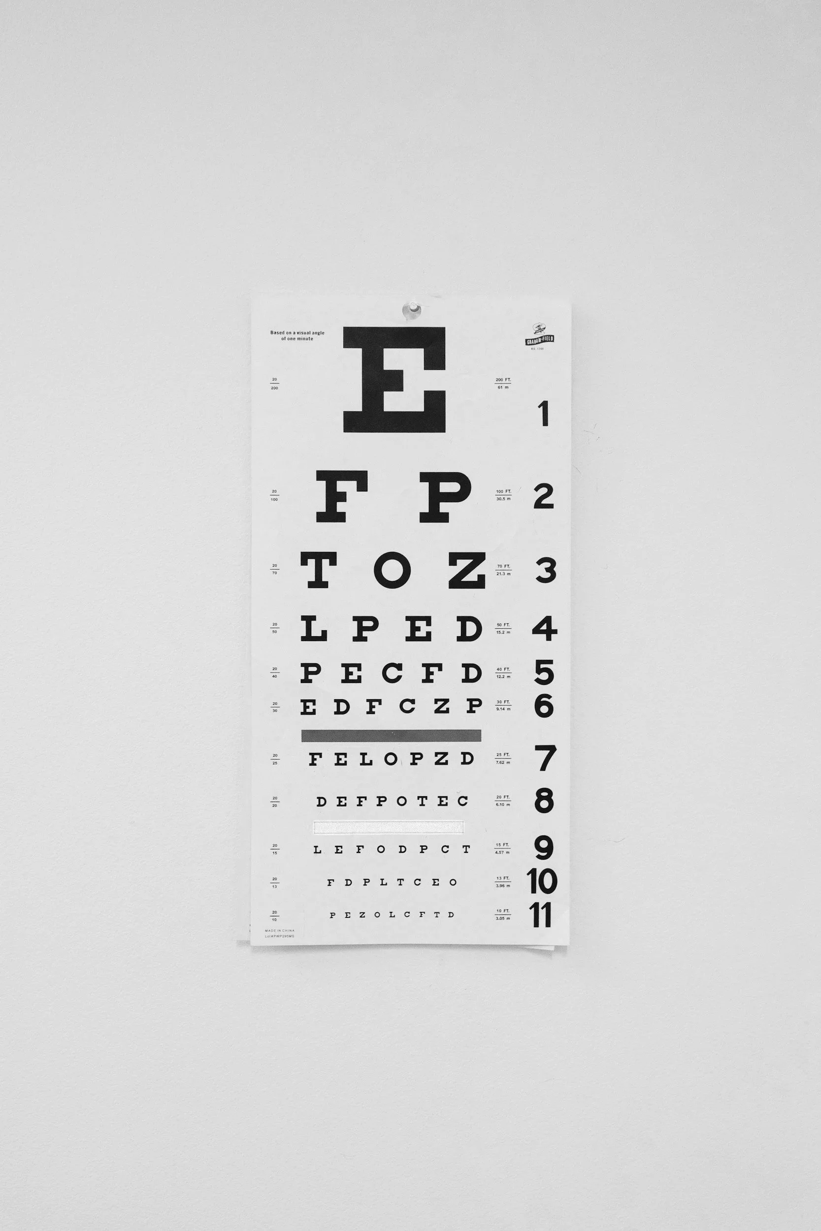 Eye chart with rows of black letters decreasing in size from top to bottom, mounted on a white wall.