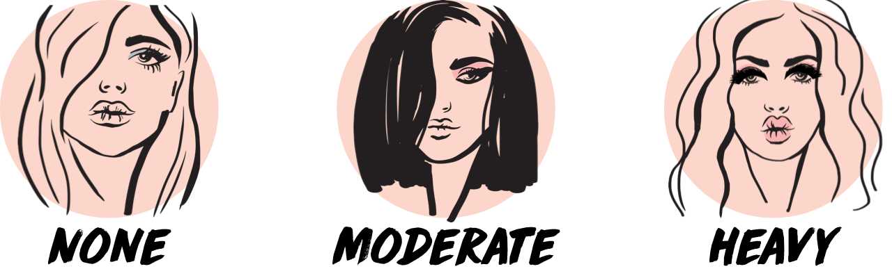 makeup conditions