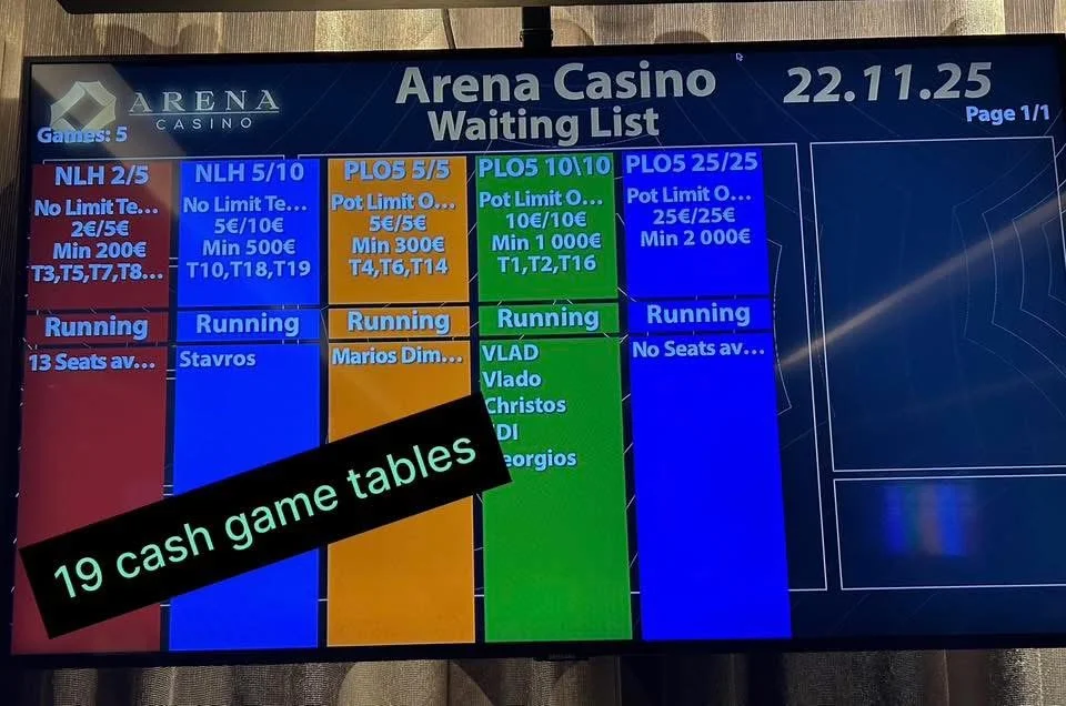 Digital display showing the status of 19 cash game tables at Arena Casino on November 22, 2025. The tables are color-coded with details such as game types, buy-ins, and player counts, with some marked as running and others with no seats available.