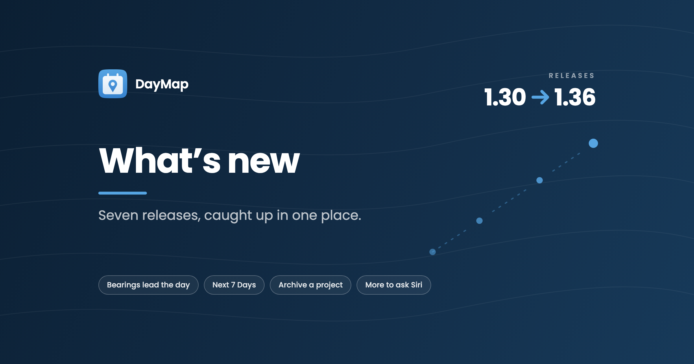 What's new in DayMap: 1.30 through 1.36