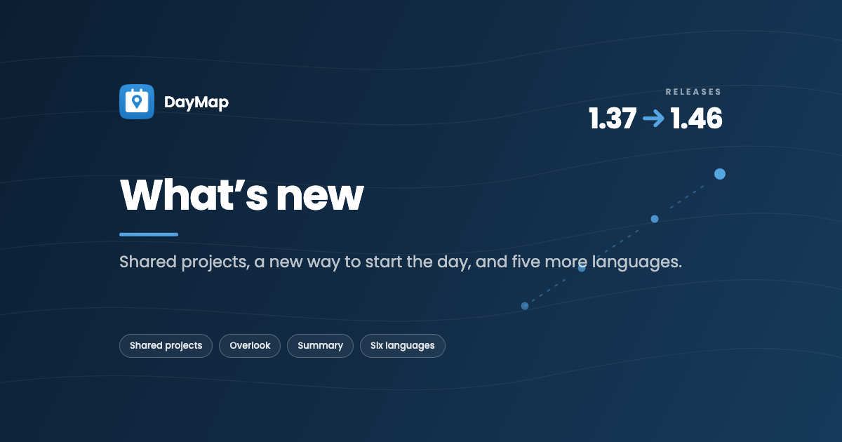 What's new in DayMap: 1.37 through 1.46