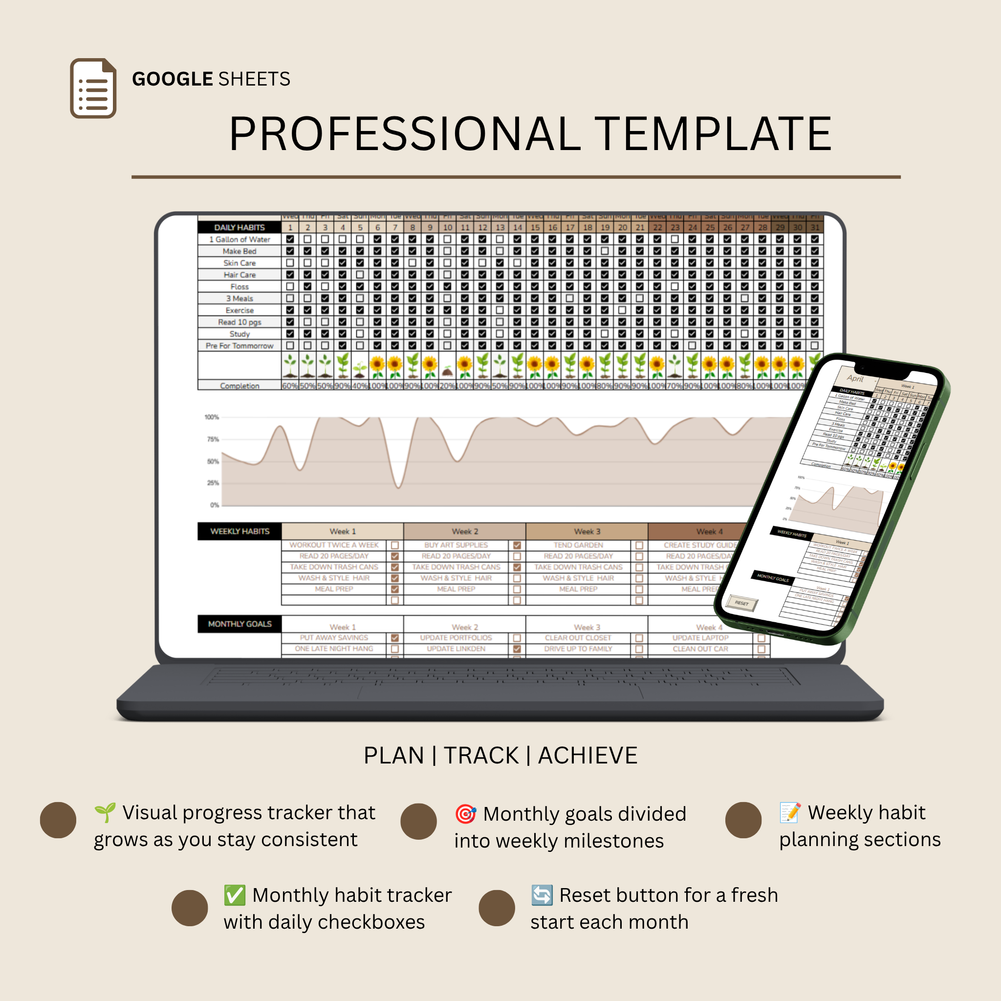 Monthly Habit Tracker -  Hot Espresso