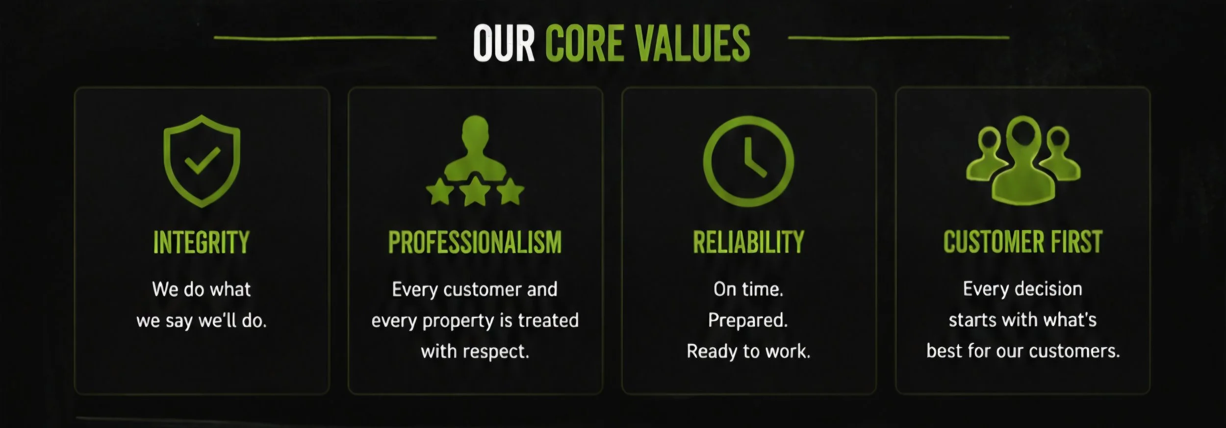 SWFL Property Cleanup core value: integrity, professionalism, reliability, and putting customers first.