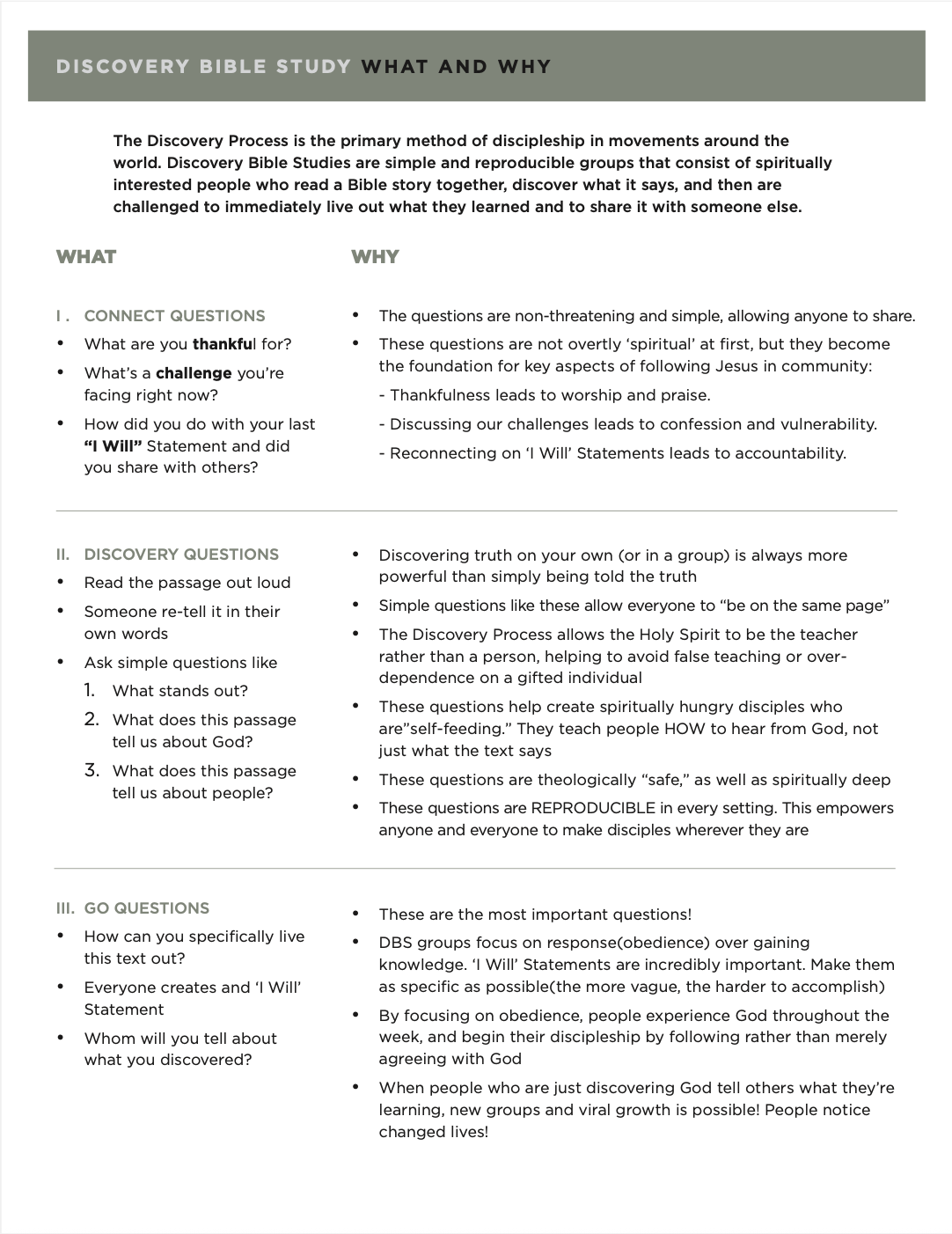 Discovery Bible Study: What and Why