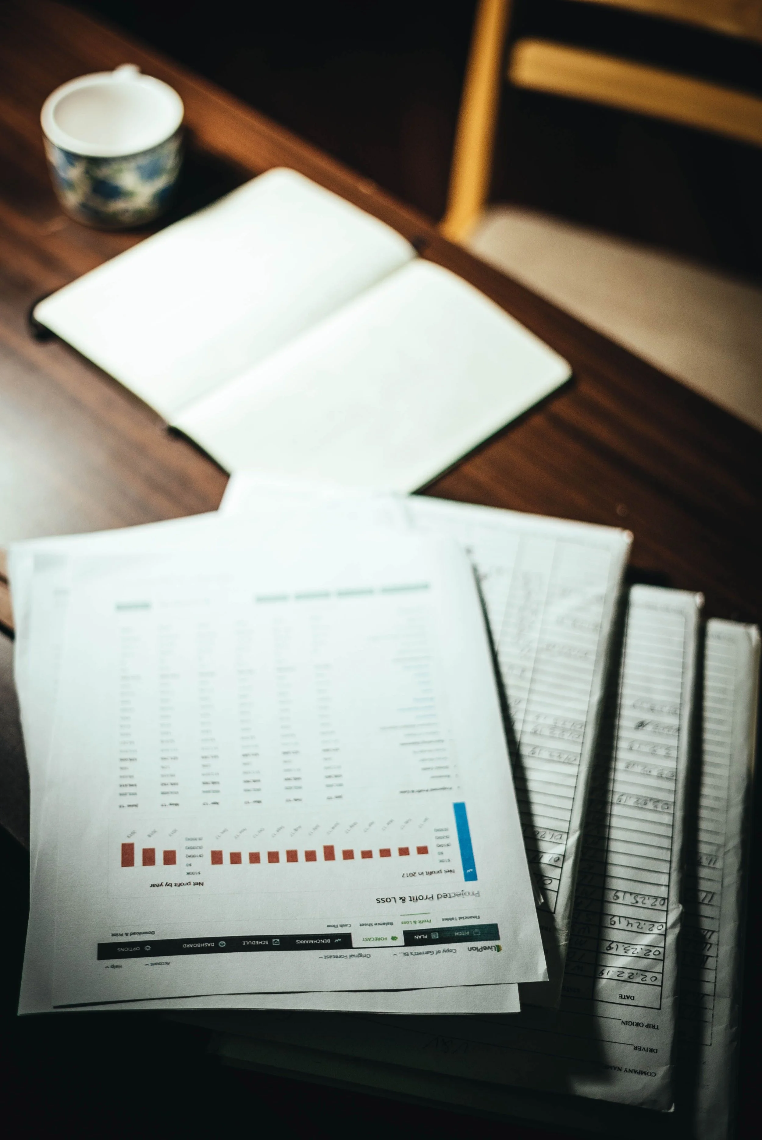 A pile of financial documents, including a profit and loss report and some handwritten notes, on a dark wooden desk with a small empty cup nearby.