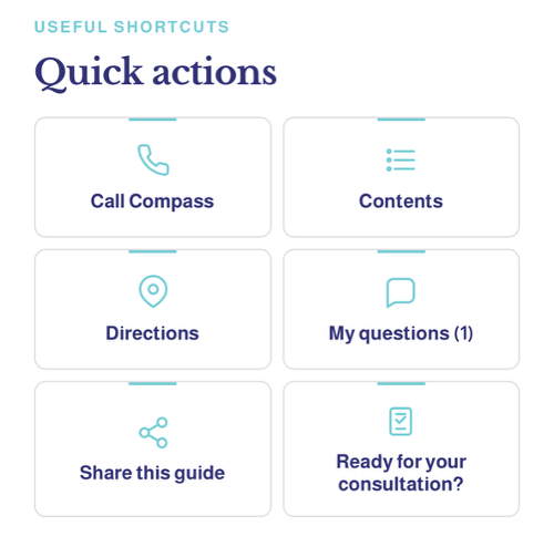 Loupa quick actions for navigation, contact, questions and sharing