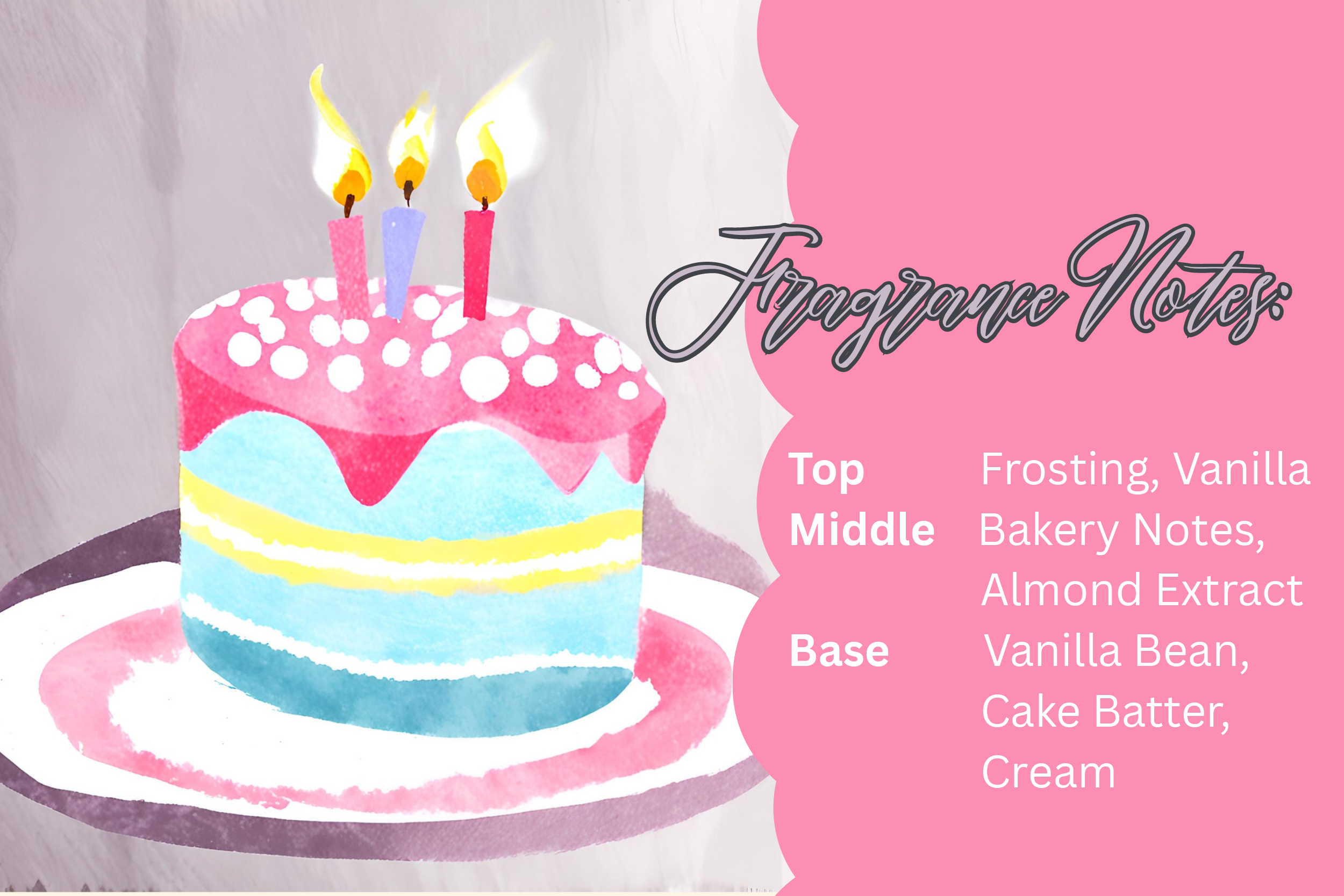 Birthday Cake.png