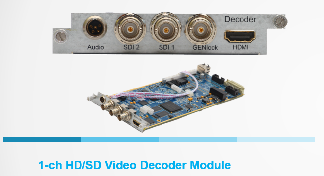 Yukuan Video decoder Module.png.png