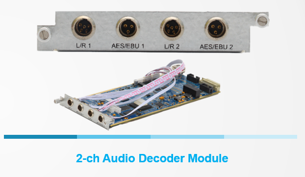 Yukuan 2-ch Audio Encoder Module.png.png