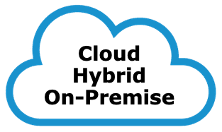 broadcast cloud integration framework.png