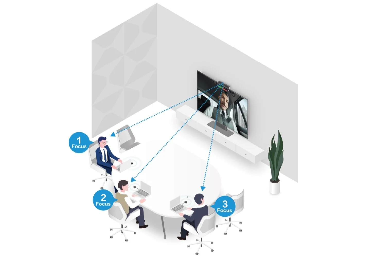 Maxhub Collaboration Bar Focus.jpg