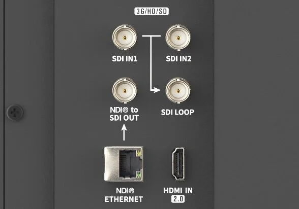 NDI broadcast monitor