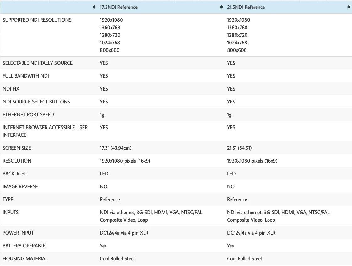 NDI Reference Monitor Specs.png
