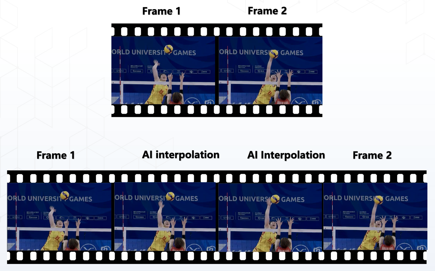 Broadcast live Encoder and transcoder