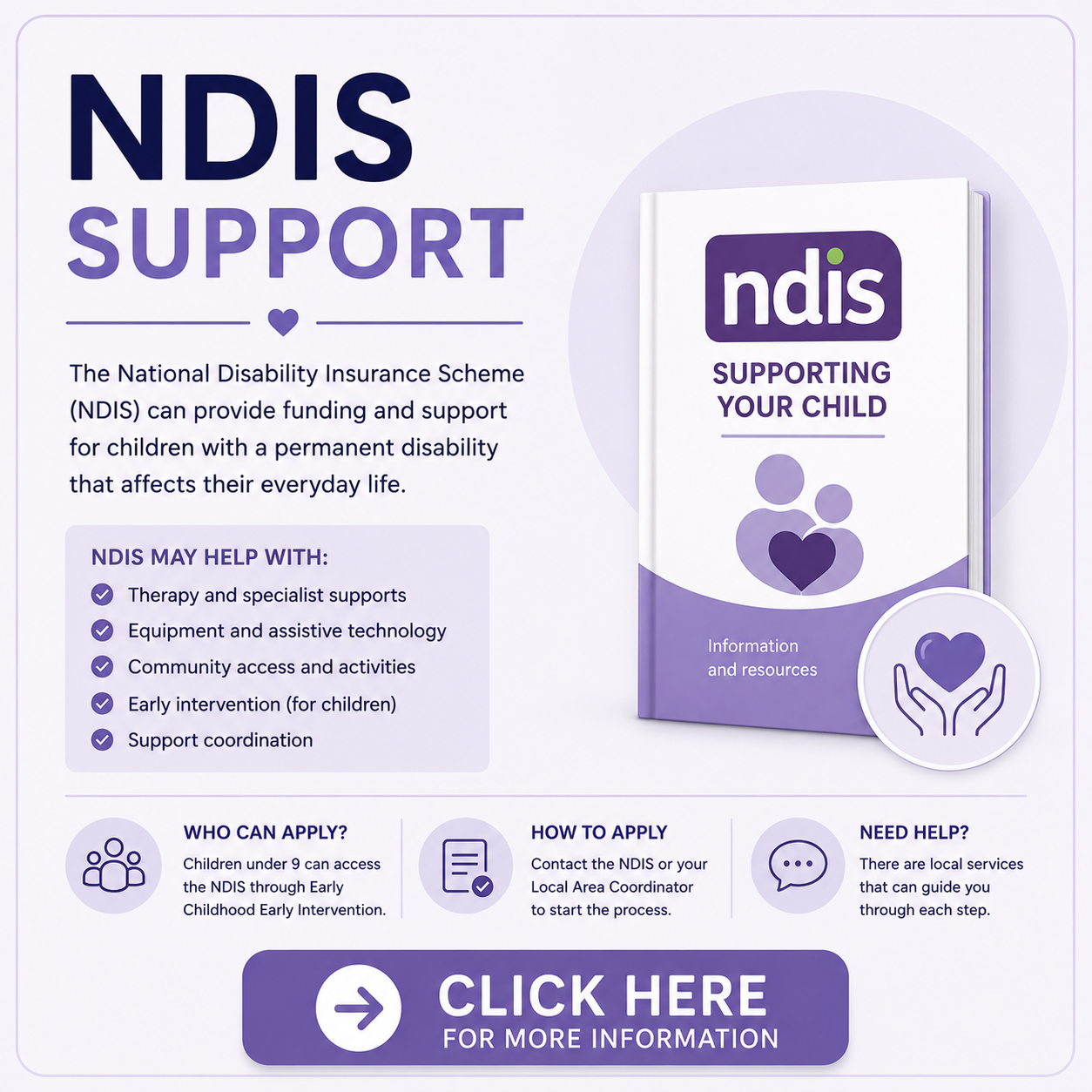 Information panel about NDIS support for children with disabilities, including details on who can apply, how to apply, and available help, featuring a book titled 'Supporting Your Child' and an icon of hands holding a heart.
