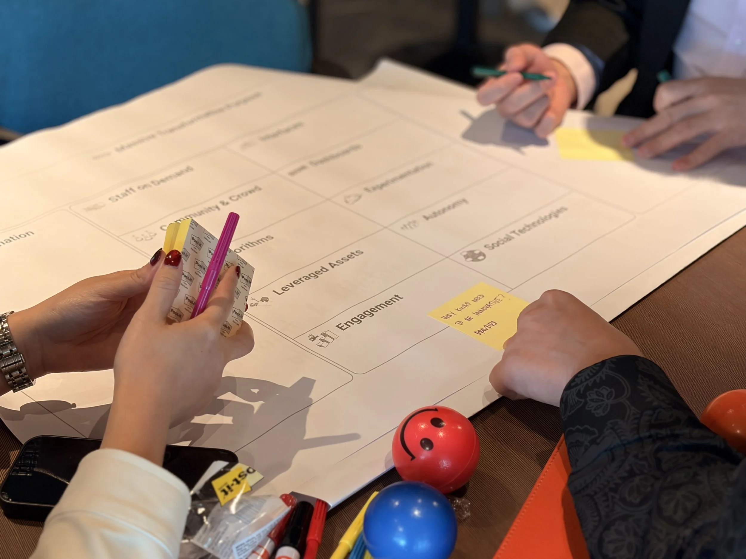People working on a large sheet of paper with sticky notes, markers, and other office supplies on the table.