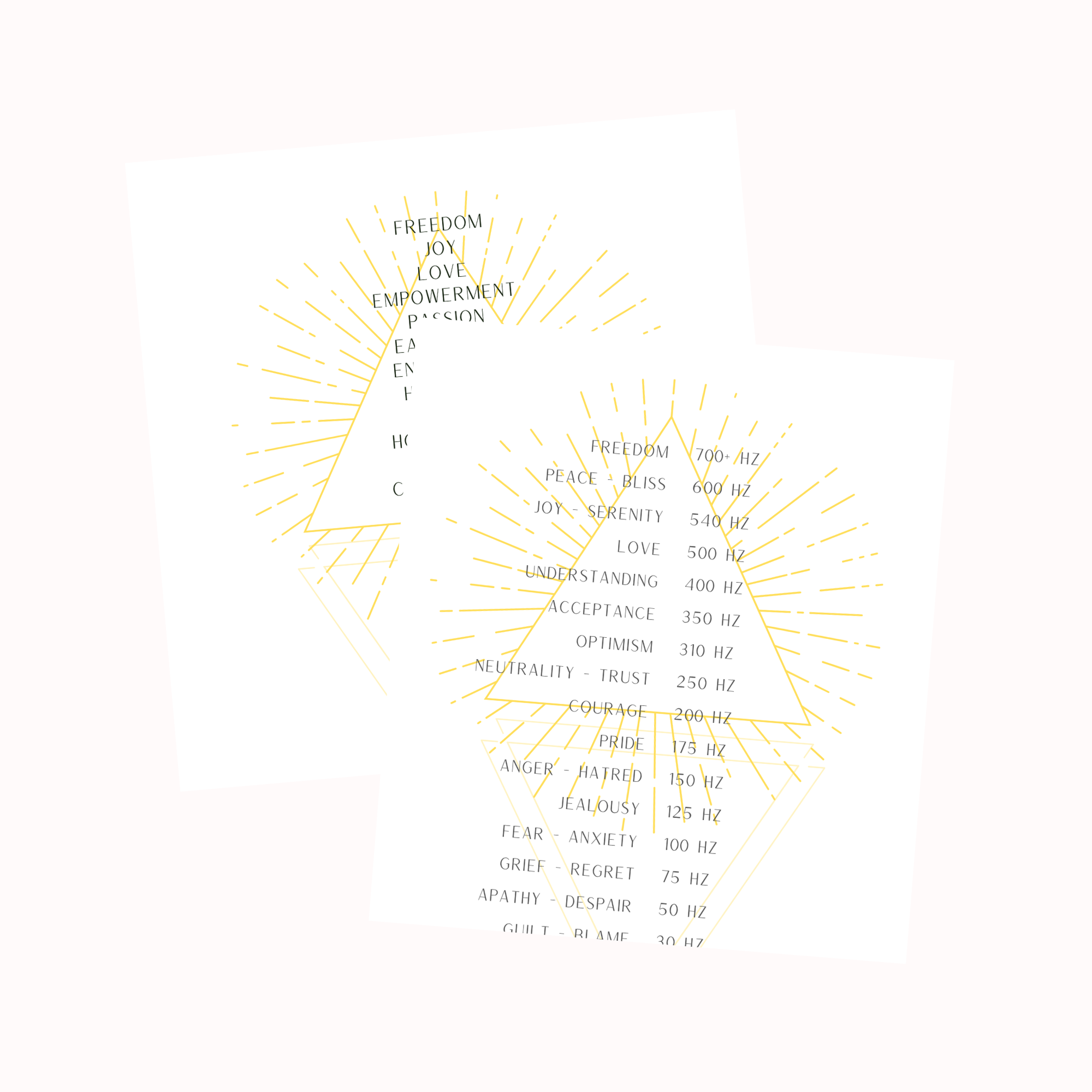 Vibration Scale