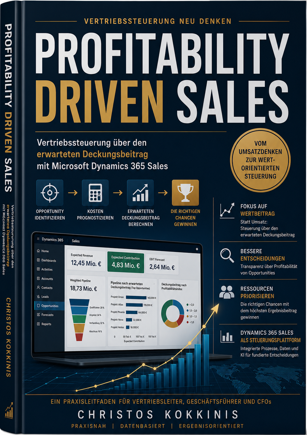 Profitability Driven Sales