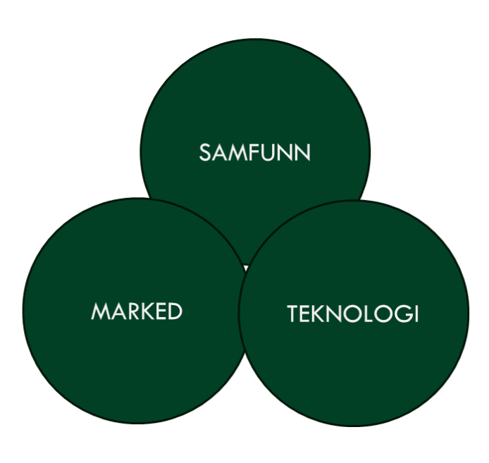 Kraft+til+samfunn.webp